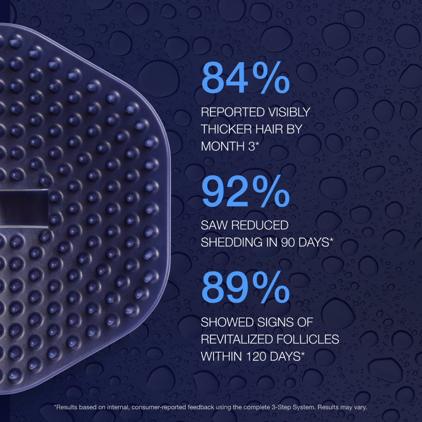 Exfoliation Brush