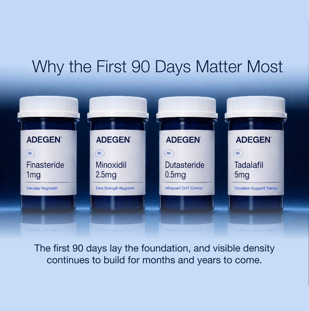 adegen oral solutions