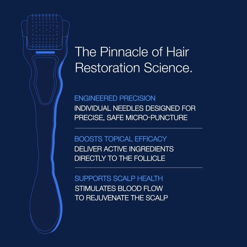 Complete Regrowth Kit