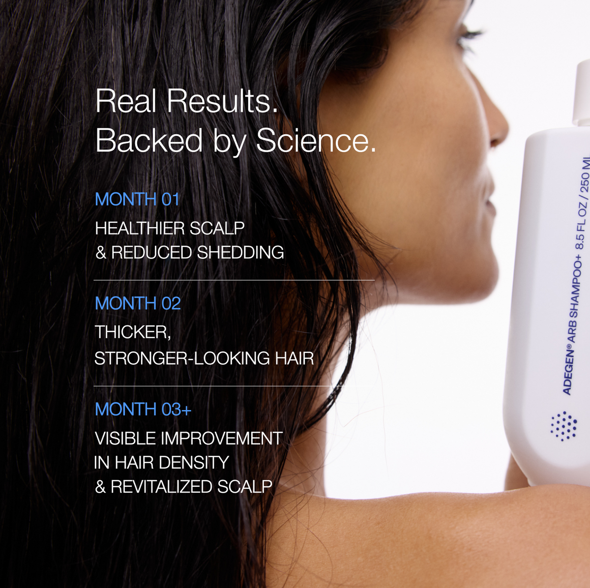 ARB Shampoo+