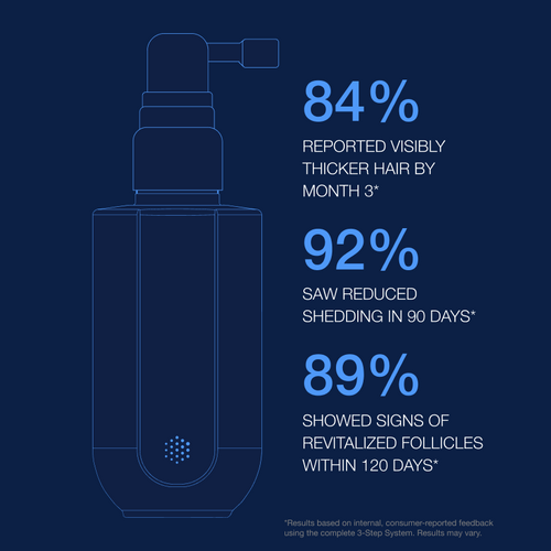 adegen topical information